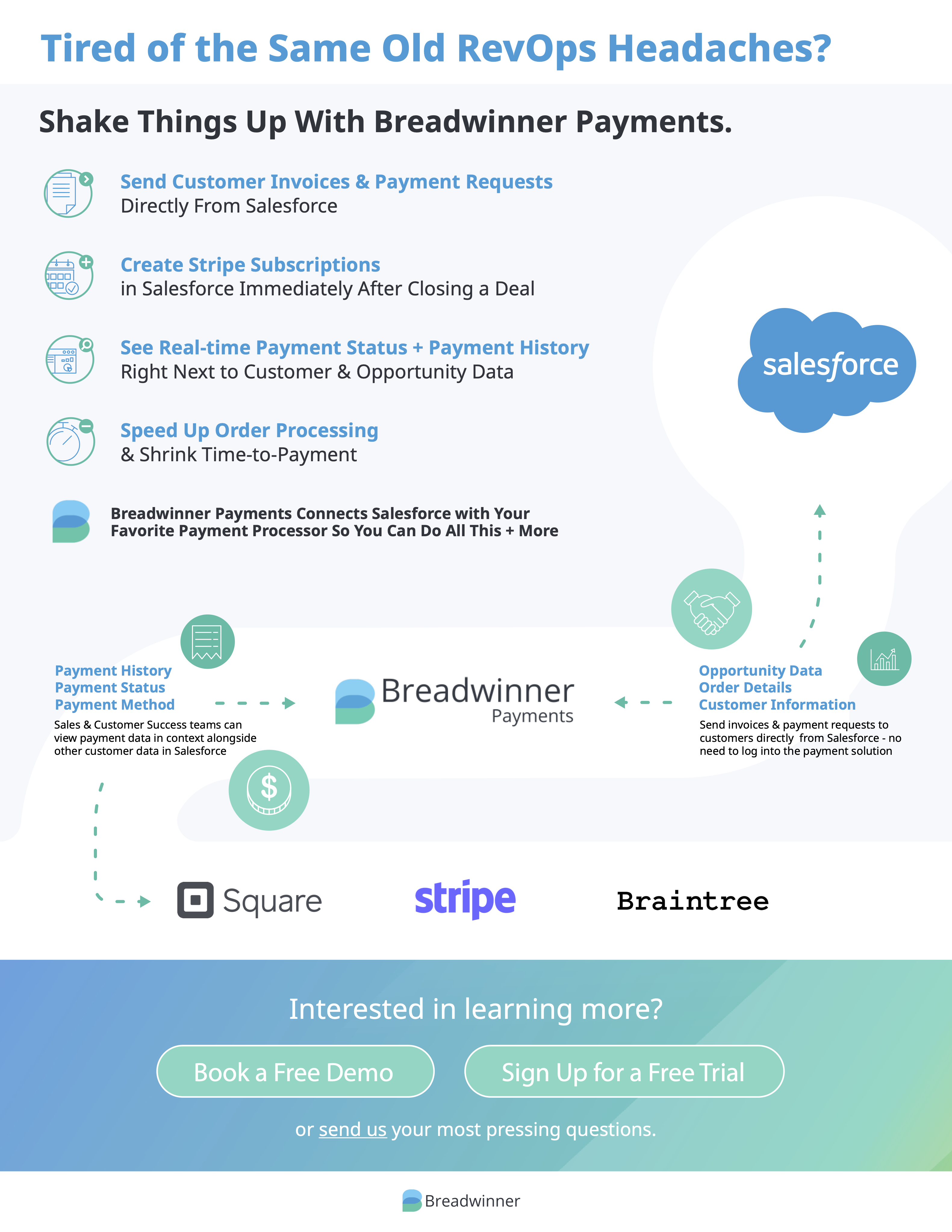 Connect Salesforce with Stripe, Square, and Braintree