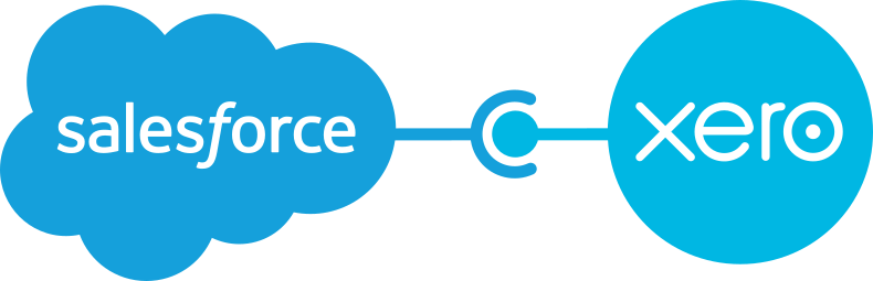 Xero Salesforce Integration - Breadwinner Pricing